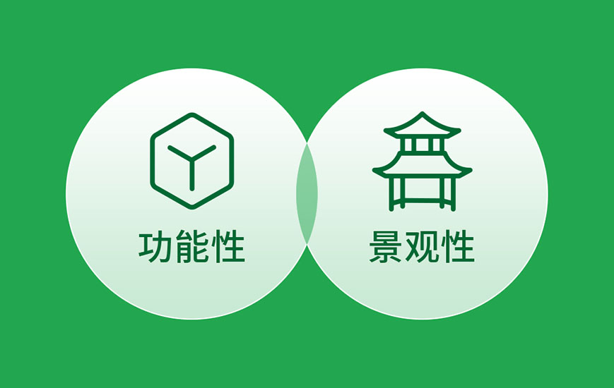 城市亮化分类